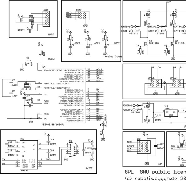 Emc reprap display large