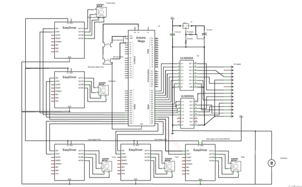 Pwdr%20-%20electronics