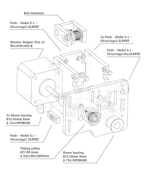 Pwdr-Ycarriage-right