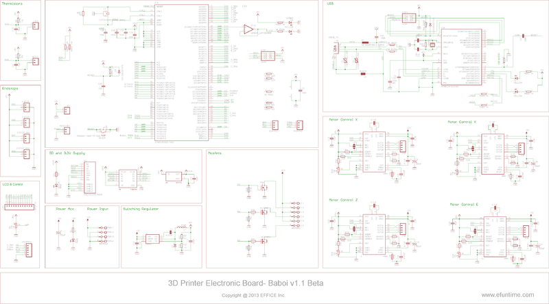 File:Baboi schematic.png