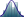 Fisher iris versicolor sepalwidth.svg