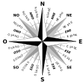 Brosen windrose Full-fr.svg