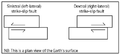 Strike slip fault.png