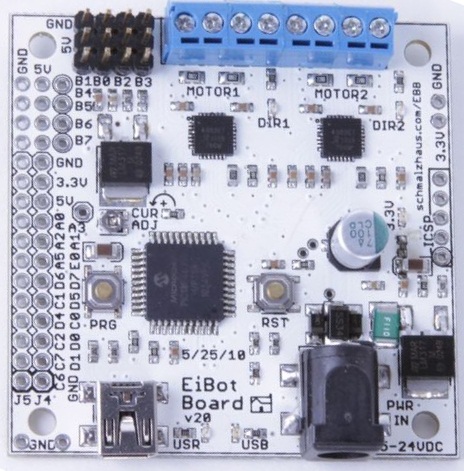 White Version 2.0 EBB         By EMSL