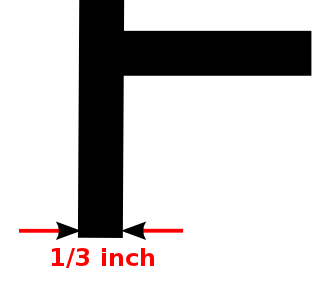 lineWidth