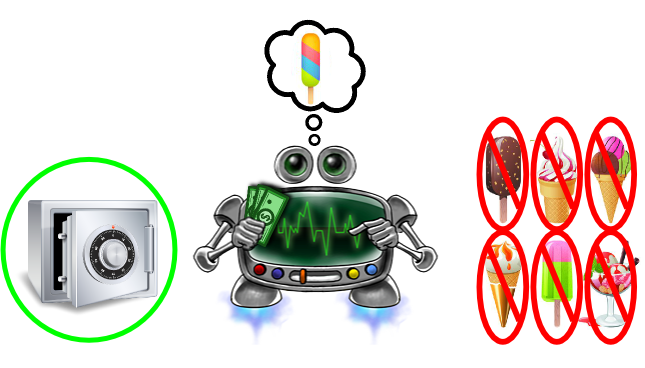 robotIfElseIceCream2