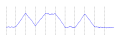 Filtered message.svg
