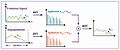 Convolution Cross Multiplication.jpg