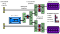 CODAG-diagram.png