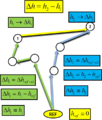 Fijar una referencia Calculo de entalpia absoluta.png