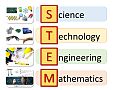Educación STEM.jpg