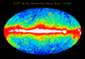 EGRET sky map above 100 MeV.gif