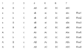 Harvard Chart.PNG