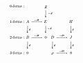 DeschampsGraph.jpg