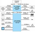 Chipset 875 Intel.JPG