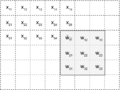 Filter 2D Principle.png