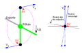 Gyroscope-9-4.png