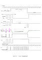 Fig 1c. ADC waveforms.svg