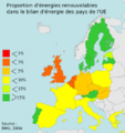400px-European-union-renewables-fr.png