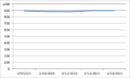 Bad graph extraction.png