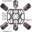 CrossFire Fusor Core Assembly 02.png