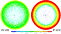 Example of skin effect in circular wire.png