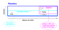 ThePlanetDefinition fr.png