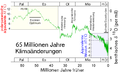Thumbnail for version as of 22:05, 20 November 2014