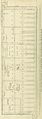 American engineer and railroad journal (1893) (14574995228).jpg