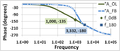 Phase Margin.PNG