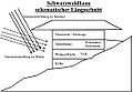 Schwarzwaldhaus.jpg