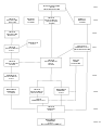 Communist Organizations in Indochina.svg