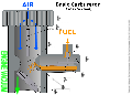 Basic Carburetor Cross Section Blank (Fillable).svg