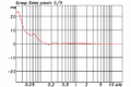 2Weg-2SubsDelay.png
