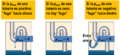 Sentido de la presion manometrica.png