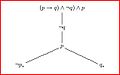 Captura algebra para la edificación 5.JPG