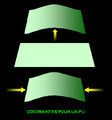 Contraintes de pli.PNG