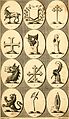 British crests - containing the crests and mottos of the families of Great Britain and Ireland; together with those of the principal cities; and a glossary of heraldic terms (1817) (14781558224).jpg