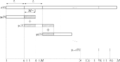Depiction of overlap-add algorithm.png