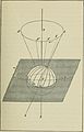 Dante and the early astronomers (1913) (14760606356).jpg