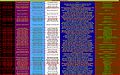 CRONOLOGIA BIBLICA HISTORICA 3.jpg