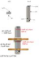 الرتاج.JPG