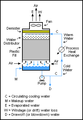 CoolingTower.png