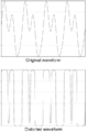 Distortion waveform.png