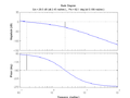 Bode-margin 1 over s(s+2)(s+3).png