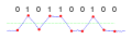 Filtered message threshold.svg