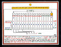 HAMARE BRHMAND KI AAYU 2 PARAD-68-02.jpg