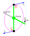 Gyroscope-9-4-1.png