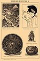 Brockhaus-Efron Japanese Art 3.jpg