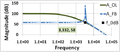 Magnitude of feedback amplifier.PNG